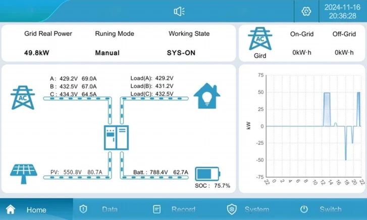 energy storage system supplier